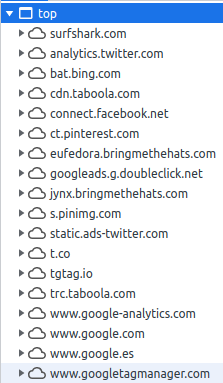 Screenshot of domains requested when loading surfshark.com, showing facebook, google analytics and tag manger, cookiebot and more tracker domains are present on the website