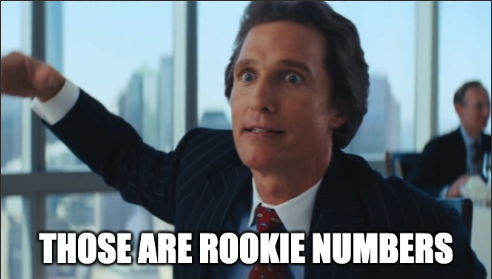 Those are rookie numbers meme